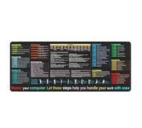 Desk Mat with Keyboard Shortcuts, Mat with Keyboard Shortcuts - Extra Large Non-Slip Base Stain Resistant for Computer Accounting Home Work Programmers Ofic