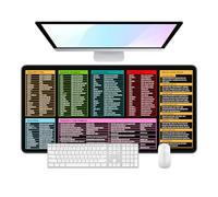 Desk Pad, 32" x 16" XXXL Extended Large Gaming Mouse Pad, Desktop Decor Desk Mat, Men Women Office Supplies and Accessories, Cute Anime Mouse Mat for Laptop & Keyboard, Excel Shortcuts