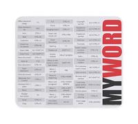 Desk Pad Keyboard Shortcuts Desktop Mouse Pad for Office 10x12in