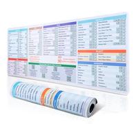 DeskGuide Pro Illustrator Shortcut Mouse Pad for Designers - Windows 31.5" x 11.8" Short Cut Keyboard Pad to Streamline Your Design - Shortcut Keyboard Mat - Graphic Designer Gifts