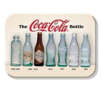 Desperate Enterprises Coke - Bottle History Refrigerator Magnet - Funny Magnets for Office, Home & School - Made in The USA