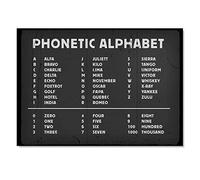 Destination Vinyl ltd 1x Art Print 6x4 Black Phonetic Alphabet Greeting Mini Poster 15 X 10 cm 280gsm Satin Gloss Photo Paper #50284