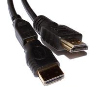 Detachable HDMI Cable for Wall Installations & Pre Drilled Holes 1.5m