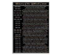 Development Of Holy Scriptures Poster Study Art | Neutral timeline showing compilation stages across centuries(Unframed,08x12inch(20x30cm))