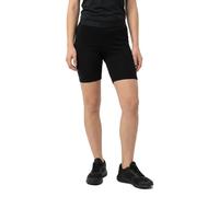 Devold Of Norway Duo Active Merino 205 Panties Black L Women