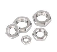 DeVow 304 Stainless Steel Fine Thread Left Hand Hexagon Thin Nuts M8 M10 M12 M14 M16 M18 M20 M22 M24 Left Thread Hex Thin Nuts(M22x2x11mm 2pcs)