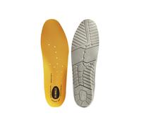 Dewalt Power Tools 1 Pair Of Pu Comfort Insoles
