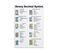 Dewey Decimal System Printable Poster - Library Classification Chart, Educational Wall Art for Kids Room & Study(Unframed,08X12inch(20X30cm))