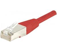 Dexlan 6.56ft Cat6 RJ45 UTP Patch Cable - Red