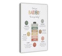 DFJyjFGJJ Feelings, Therapy, Emotion Regulation, Mental Health, Calm Down Corner, Canvas Wall Art Posters And Prints Room Aesthetic Bedroom Office Decor 12x18inch(30x45cm)