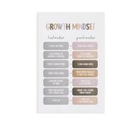 DFJyjFGJJ Growth Mindset_ Therapy, Calming Techniques Mental Health Canvas Modern Poster Wall Art Prints Paintings Living Room Bedroom Decor 20x30inch(50x75cm)