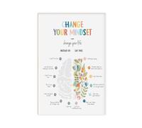 DFJyjFGJJ Growth Mindset, Therapy, CBT, Calming Corner, Calming Techniques, Mental Health Canvas Art Wall Decor Posters Home Bar Restaurant Garage Cafe Logo Gift 24x36inch(60x90cm)