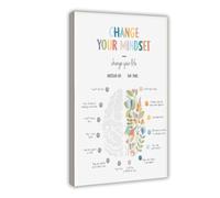 DFJyjFGJJ Growth Mindset, Therapy, CBT, Calming Corner, Calming Techniques, Mental Health Canvas Modern Poster Wall Art Prints Paintings Living Room Bedroom Decor 24x36inch(60x90cm)