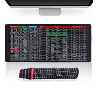 DHSUN Excel Shortcuts Mouse mat，Big Mouse Mat XL For Desk，Extended Large XL Cheat Sheet Gaming Mouse pad PC Office Spreadsheet Keyboard Mat Non-Slip Stitched Edge (shortcut key)