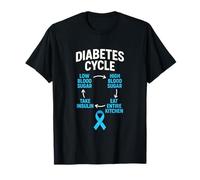 Diabetes Cycle - Funny Diabetic Humor Awareness T-Shirt
