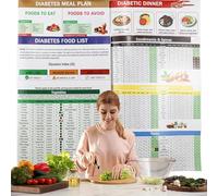 Diabetes Food Chart, 2025 New Diabetes Food List, Diabetes Food List Diabetes Meal Chart Informa Tio Versatile, Grocery Foods Nutrition List for Wall, Low Sugar Food List Planner Chart for Diabetic