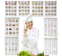 Diabetes Food Chart, 2025 New Diabetes Food List, Diabetic Food List Wall Charts Diabetic Food List Nutrition List for Healthy Life Habbit Comprehensive Diet Food Guide for Diabetic