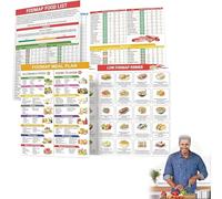 Diabetes Food Chart, 28 * 20cm Diabetes Food List & Meal Planner, Diabetic Food Chart Nutrition List Guidelines for Laminated Foods for Meal Planners and Food Planners Plan Nutrition Lists
