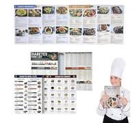 Diabetes Food Chart and Meal Planner,Diabetic Food List for Type 2,Laminated Diabetes Meal Planner & Nutrition List,Comprehensive Diet Food Guide Wall Charts,Provid Structured Healthy Diet Method(3)