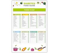 Diabetes Food Chart & Meal Planner For Diabetics Diabetes Food Guide List Poster Diabetic Meal Plans & Grocery List For Blood Sugar Control For Kitchen Living Room Decor Metal Tin Sign