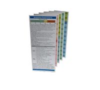 Diabetes Food List