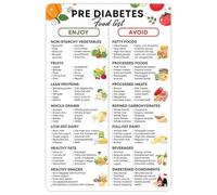 Diabetes Food List Chart, Prediabetes Food List Poster, Diet Meal Planning, Diabetic Foods Chart, Cholesterol Lowering Foods Lists, for Diabetics w/Serving Size To Avoid, Calories, Glycemic Index