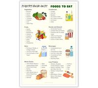 Diabetes Food List Grocery & Nutrition List Diabetic Food Chart & Meal Planner For Diabetics Diabetic Diet Sheet Diabetic Meal Plan Grocery Foods List For Metal Tin Sign Kitchen Decor 12x16in