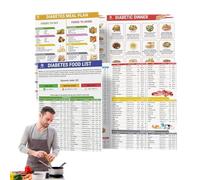 Diabetes Food List & Meal Planner, Diabetic Food Chart, 3Pcs Diabetes Food List Wall Charts, Meal Planner Book, 11.8x8.27in Low Carb Food List Printable for Blood Sugar Control, Counts Calories