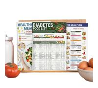 Diabetes Food List & Meal Planner - ShiningUU 3-Piece Laminated Diabetes Food List | Low Carb Glycemic Index Wall Charts | Meal Planner Book | Comprehensive Diet Guide for Diabetics