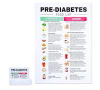 Diabetes Food List Poster Choose/Avoid Diabetic Food Chart 8.3"X12" Laminated Diabetic Meal Planner Chart for Nutrition Blood Sugar Control Healthy Diabetic Cookbook Shopping List Wall Decor Unframed