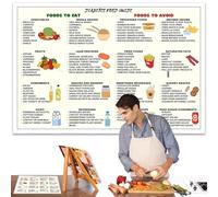 Diabetes Food List Poster, Diabetes Food Chart, Diabetes Diet Chart Diabete Diet Sheet, Low Carb Foods List Prints For Pre Diabetes Food Meal Plan Wall Decor Poster Unframed 8x12in