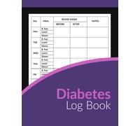 Diabetes Log Book: Diabetes Log Book | Blood Sugar Monitoring Diary, 52 Week Diabetic Before-After Meal Glucose Reading Sheets.
