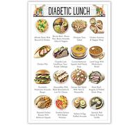 Diabetes Lunch Diet Plan Poster Diabetic Food Painting Chart Diabetic Meal Plan Metal Tin Sign Wall Art Healthy Food Grocery List Prints For Restaurant Kitchen Room Wall Decor 8x12 inch
