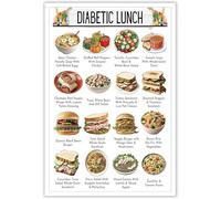 Diabetes Lunch Diet Plan Poster Healthy Food Grocery List Prints Diabetic Food Painting Chart Diabetic Meal Plan Metal Tin Sign Wall Art For Restaurant Kitchen Room Wall Decor 8x12 inch