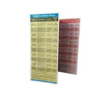 Diabetes Meal Plans & Food List: Comprehensive Glycemic Index Guide for Type 1 & Type 2 Diabetes, Low GI Recipes, Portion Control, and Healthy Eating Tips