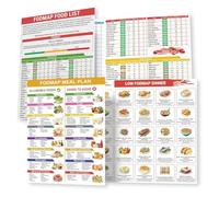 Diabetic Food Chart, 1 set Diabetic Food Meal Planner for Glycemic Index Chart (Colorful food list, One Size)