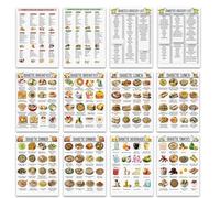 Diabetic Food Chart, 12 PCS Diabetes Food List & Meal Planner, Nutrition Grocery List Wall Charts, Meal Planner Book for Healthy Life Habbit, Comprehensive Diet Food Guide Poster for Diabetic