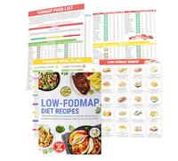 Diabetic Food Chart, 3-Piece Set for Type 2 Diabetes, Diabetes Foods List & Meal Planner, Easy to Read Diet Guide, Low Carb Food List Printable with Serving Size,Carbs,Calories