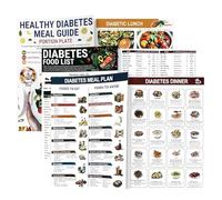 Diabetic Food Chart, 3PCS Diabetic Food List Wall Charts, Laminated Meal Planner for Diabetics Grocery Foods Nutrition List for Wall Healthy Life Habbit