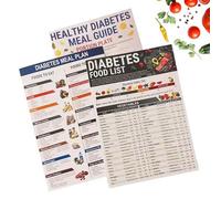 Diabetic Food Chart, 3PCS Diabetic Food List Wall Charts, Low Glycemic Index Food Guide Chart for Healthy Life Habbit