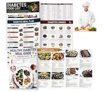 Diabetic Food Chart and Meal Planner, Diabetic Food List Wall Charts, Diabetic Food Meal Planner, Low Glycemic Index Food Guide Chart 2025, A Detailed Glycemic Food List and Meal Planning Tips