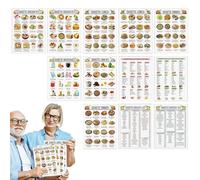 Diabetic Food Chart | Detailed Food List Brochure Set of 12,Versatile Portable Cookbook for Home Hospital Travel Company Business Trip