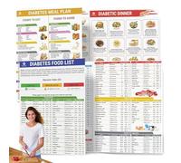 Diabetic Food Chart, Diabetes Food List & Meal Planner, Diabetic Meal Planner Chart, Food Planner Printable, Foods To Avoid, Calories, And Glycemic Index