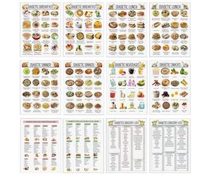 Diabetic Food Chart - Diabetic Food List Wall Charters | Diabetic Meal Planner Chart | Diabetic Food List Planner | Cookbook R