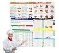 Diabetic Food Chart, Diabetic Food List Wall Charts, Diabetic Food Meal Planner, Grocery Food Guide for Diabetics, Glycemic Index Food Guide Chart With Serving Size, Carbs, Calorie