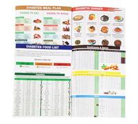Diabetic Food Chart, Diabetic Food Meal Planner, Laminated Meal Planner for Diabetics, Grocery Foods Nutrition List for Wall, Comprehensive Diet Food Guide for Diabetic My Healthy Food Chart