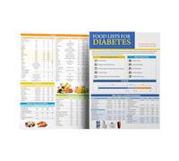 Diabetic Food Chart, Diabetites Laminated Meal Planner, Grocery Foods Nutrition List for Wall, Low Glycemic Index Foods Guide Chart, Comprehensive Diet List Planners for Diabetic