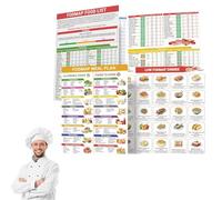 Diabetic Food Chart, Fodmap Chart - Low Fodmap Diet Food List, Laminated Meal Planner, Healthy Foods Nutrition Guide, Comprehensive Elimination Diet Chart for Ibs and Digestive Health