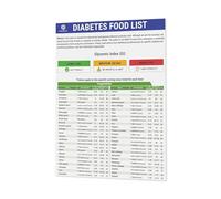 Diabetic Food Chart,Foods List and Meal Planner Diabetes Glycemic Carb Charts Guide Index Low Type Book,Carbohydrate Cauliflower Diabete Health Plan Poster,for Families Prediabetic Healthy Planners