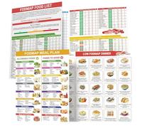 Diabetic Food Chart & Meal Planner - Diabetes Food List With Grocery List, Comprehensive Meal Planner Wall Chart for Diabetic Diet,Diabetic Food Tracking & Meal Prep, Essential Guide for Diabetics